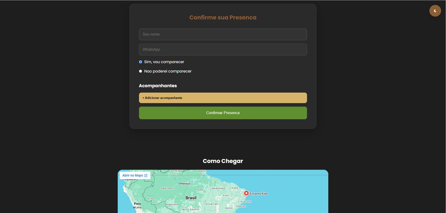 Convite RSVP - confirma&ccedil;&atilde;o RSVP